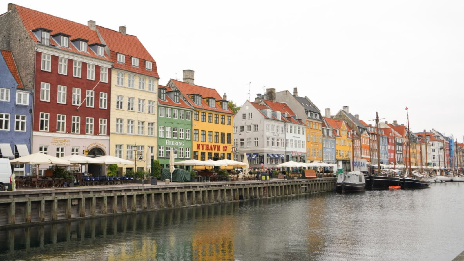 Day Copenhagen Itinerary
