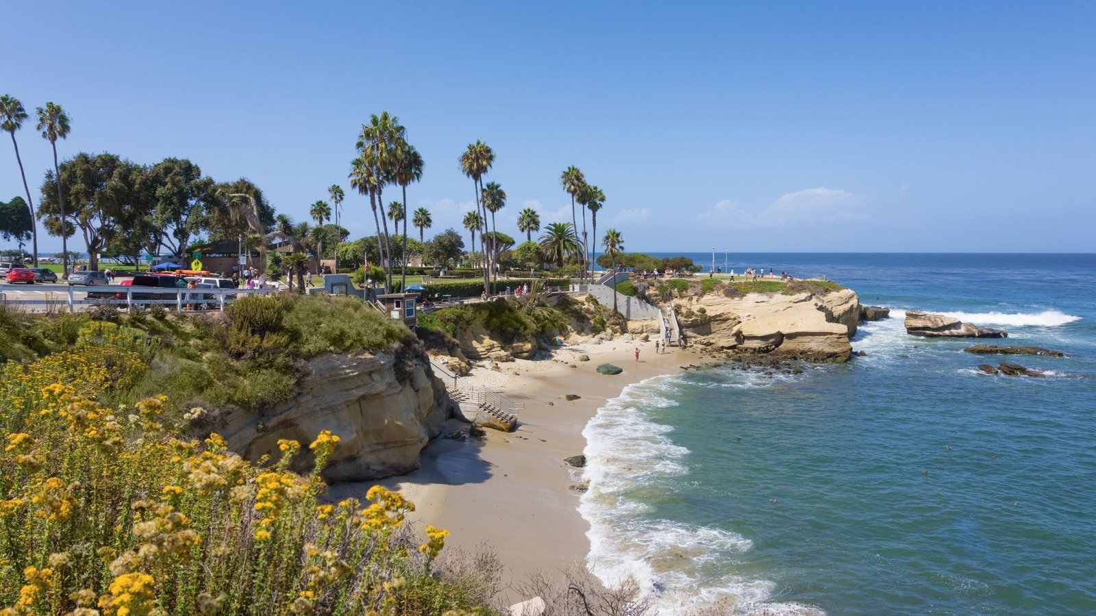 San Diego Climate at a Glance